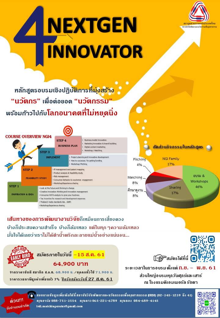 NextGenInnovatorรุ่นที่ 4