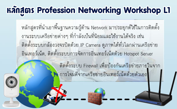 เปิดอบรมหลักสูตร Profession Networking Workshop - level1