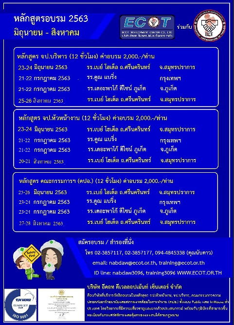 จป.หัวหน้างาน, บริหาร และ คปอ.