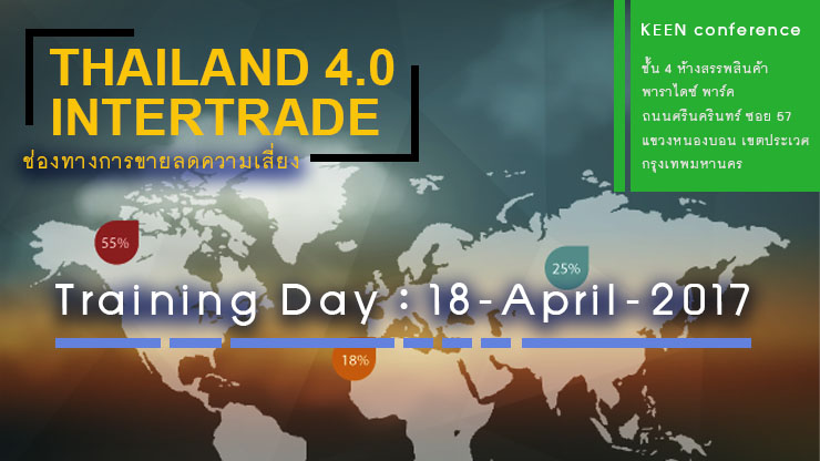 SME EXPORT : HOW TO STEP