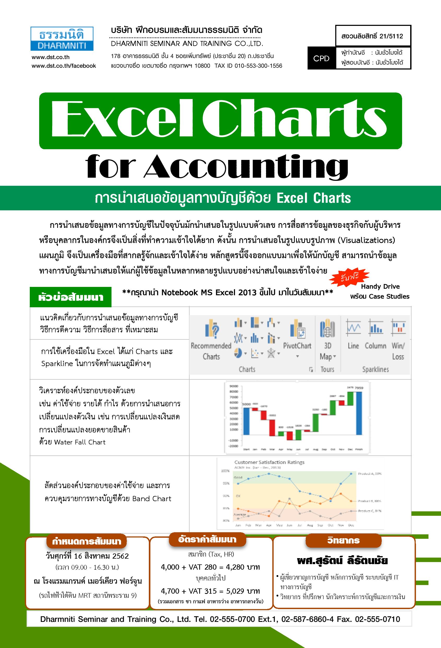 Excel Charts for Accounting (การนำเสนอข้อมูลทางบัญชีด้วย Excel Charts)