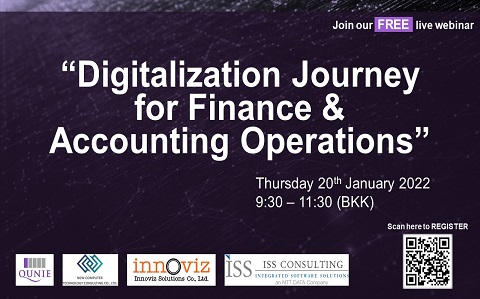 Digitalization Journey for Finance & Accounting Operations