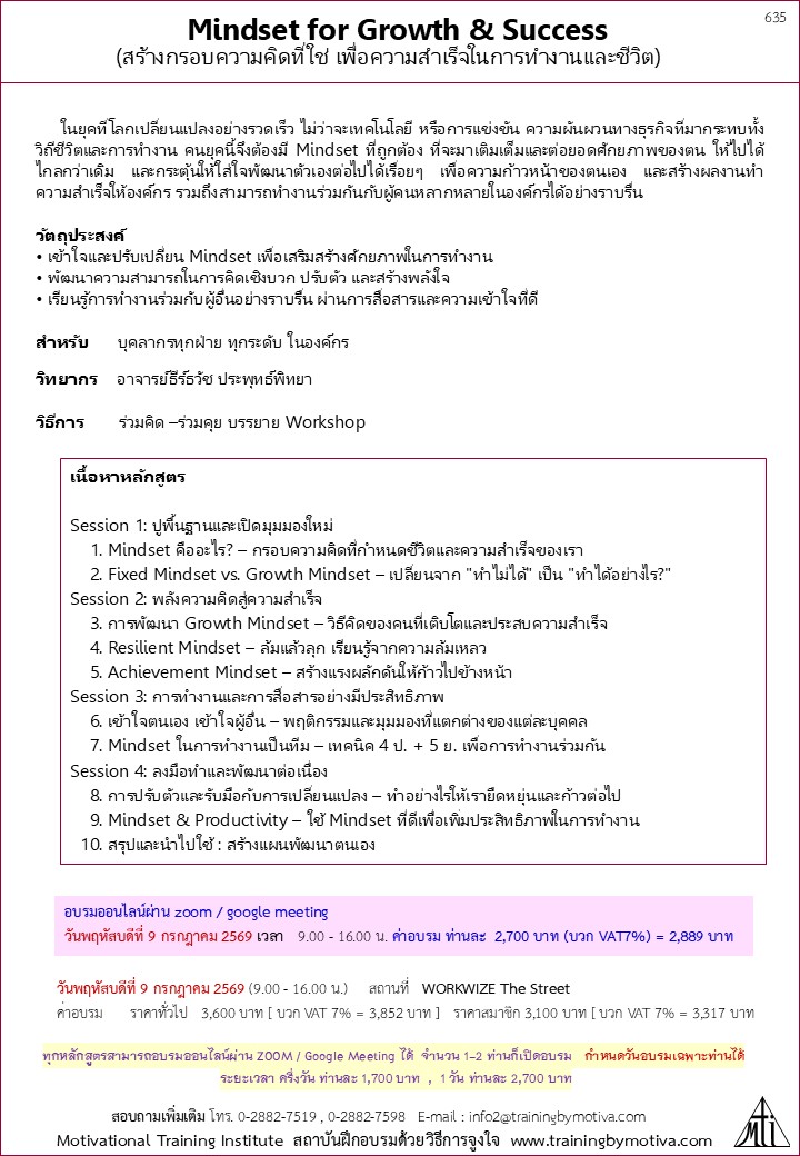 Mindset for Growth & Success