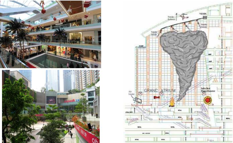 อบรม เรื่อง “รู้ลึกระบบปรับอากาศ สําหรับศูนย์การค้า และ Community Mall”
