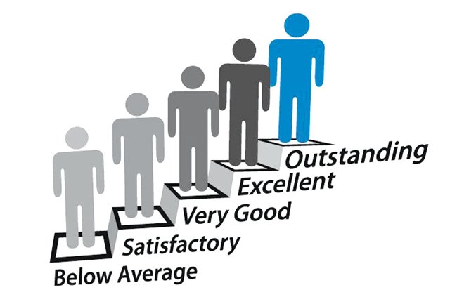 Succession Plan and Career Planning
