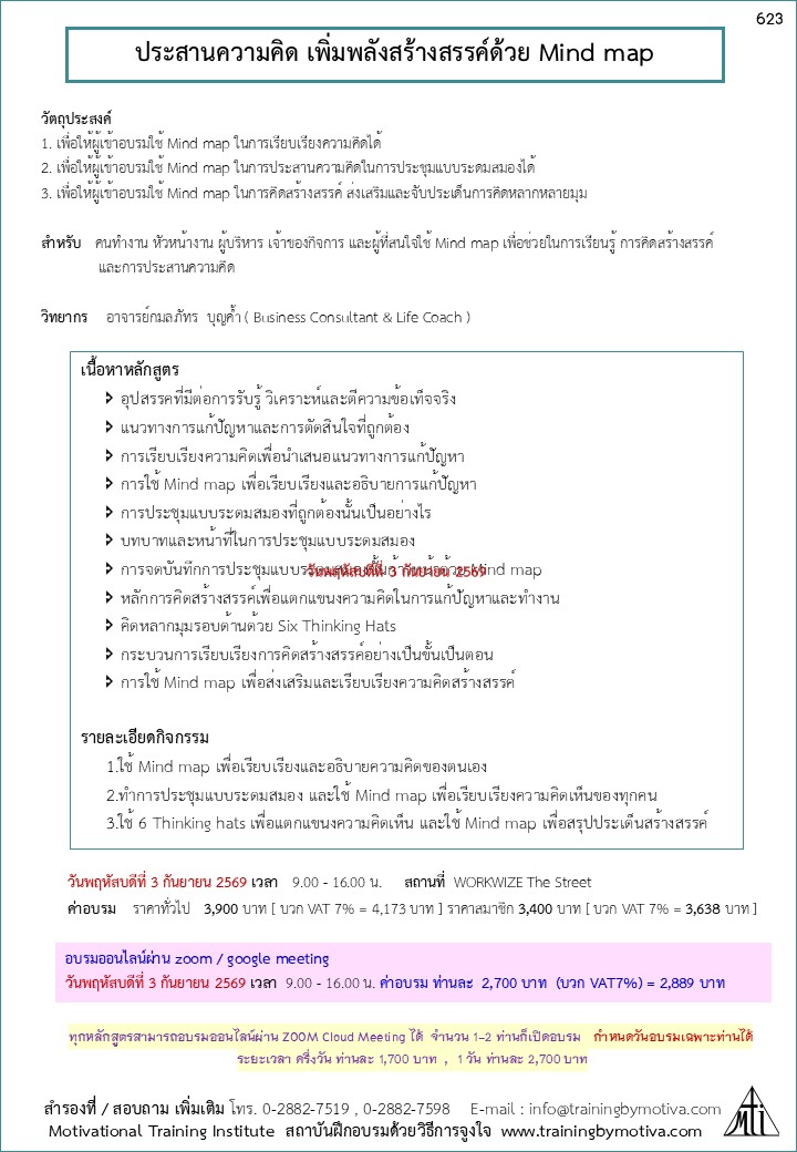 ประสานความคิด เพิ่มพลังสร้างสรรค์ด้วย Mind map