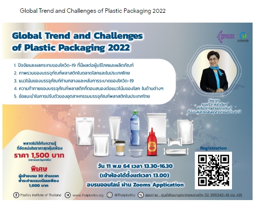 CHALLENGES OF PLASTIC PACKAGING 2022 : แนวโน้มโลกและความท้าทายของบรรจุภัณฑ์พลาสติก ปี 2022