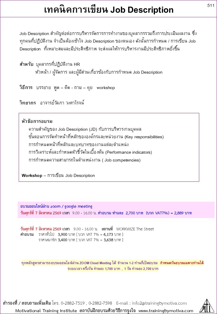 เทคนิคการเขียน Job Description