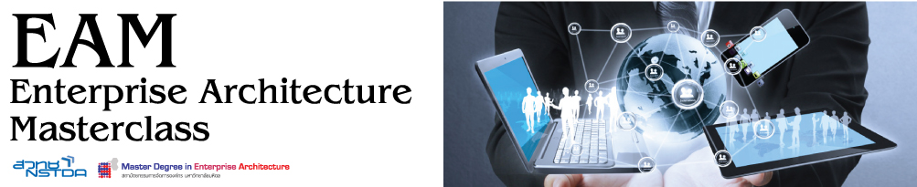 การบูรณาการ IT เข้ากับ Business อย่างเป็นระบบเพื่อยกระดับองค์กร พร้อมเข้าสู่ New Digital Age