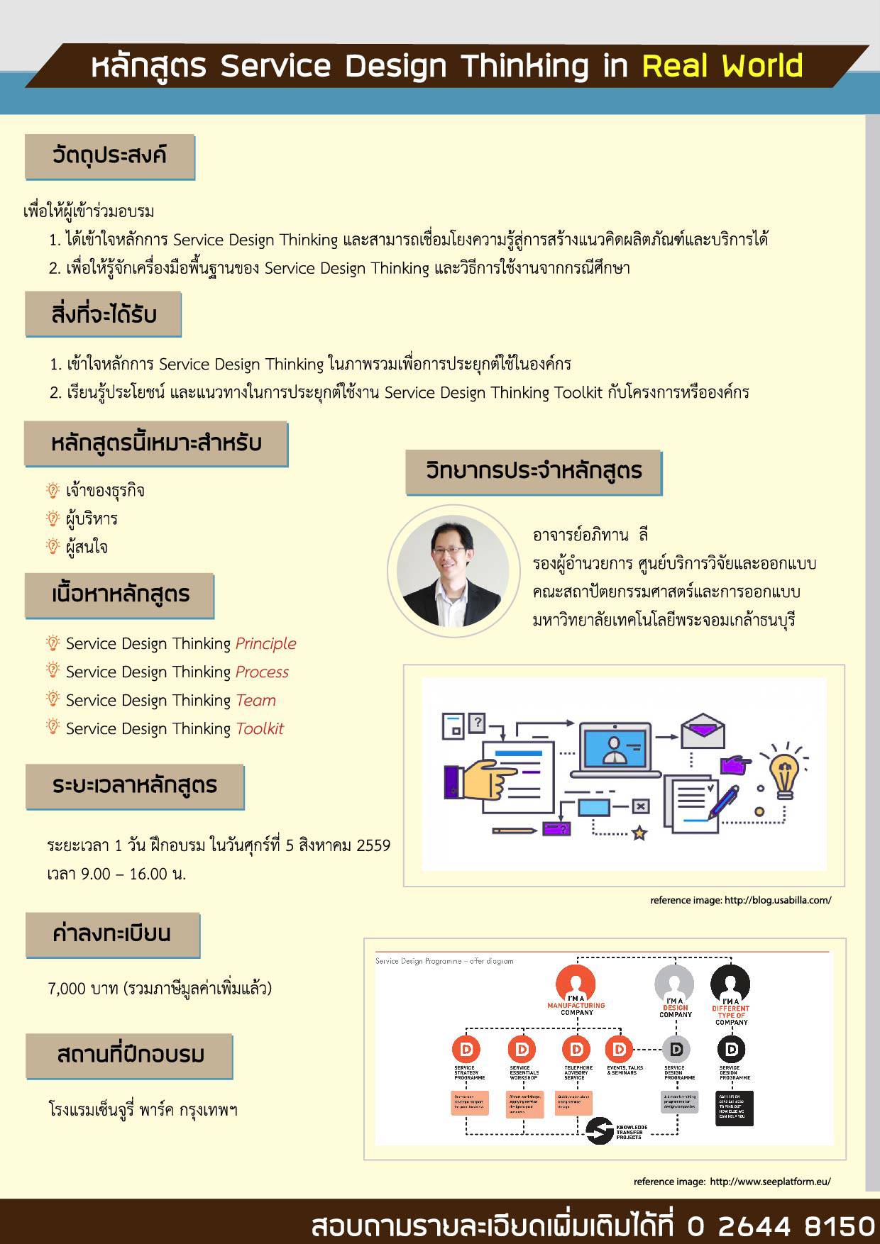 หลักสูตร Service Design Thinking in Real World