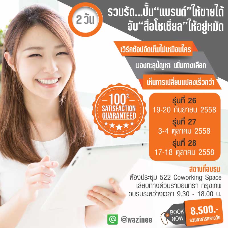รวบรัดปั้นแบรนด์ให้ขายได้