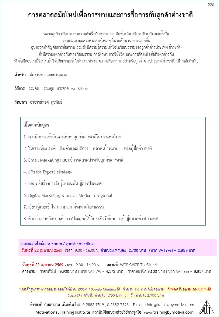 การตลาดสมัยใหม่เพื่อการขายและการสื่อสารกับลูกค้าต่างชาติ
