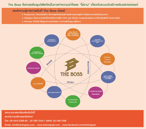 สัมมนา Holistic Finance for The Boss